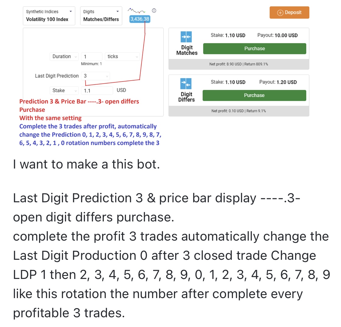 Need to help to create this binary bot. · Issue #3170 · binary-com ...