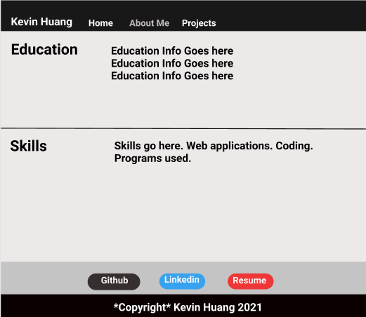 GitHub - k3vinhu4ng/Portfolio · GitHub