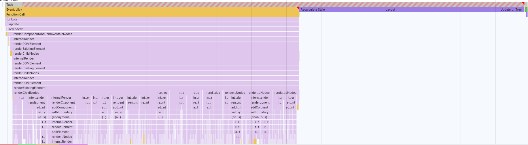 flamegraph