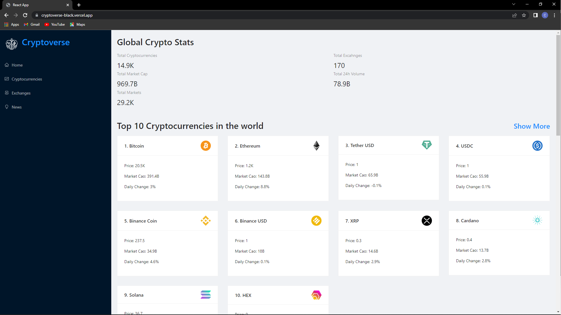 GitHub - chaygosavi/cryptoverse