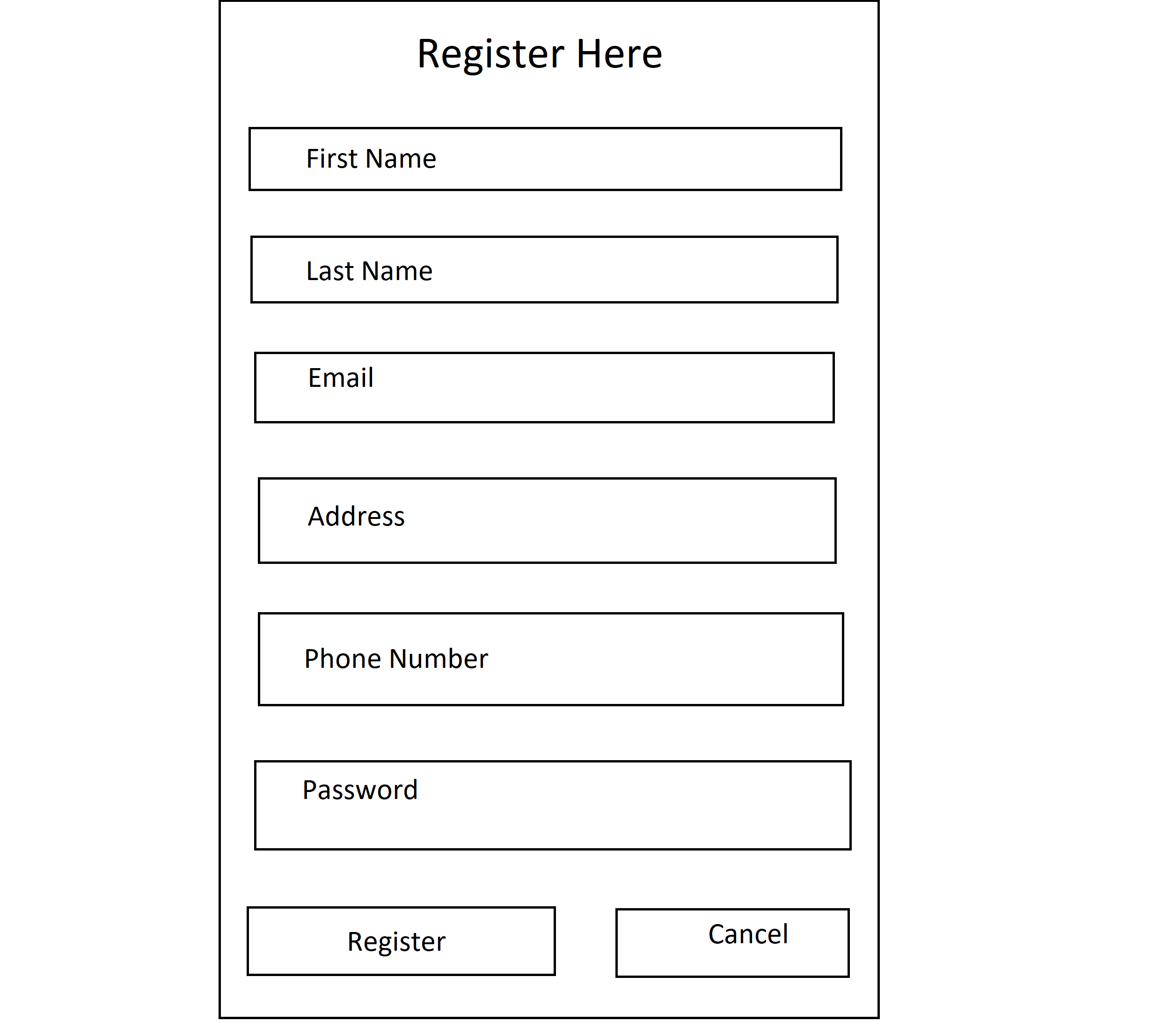 register