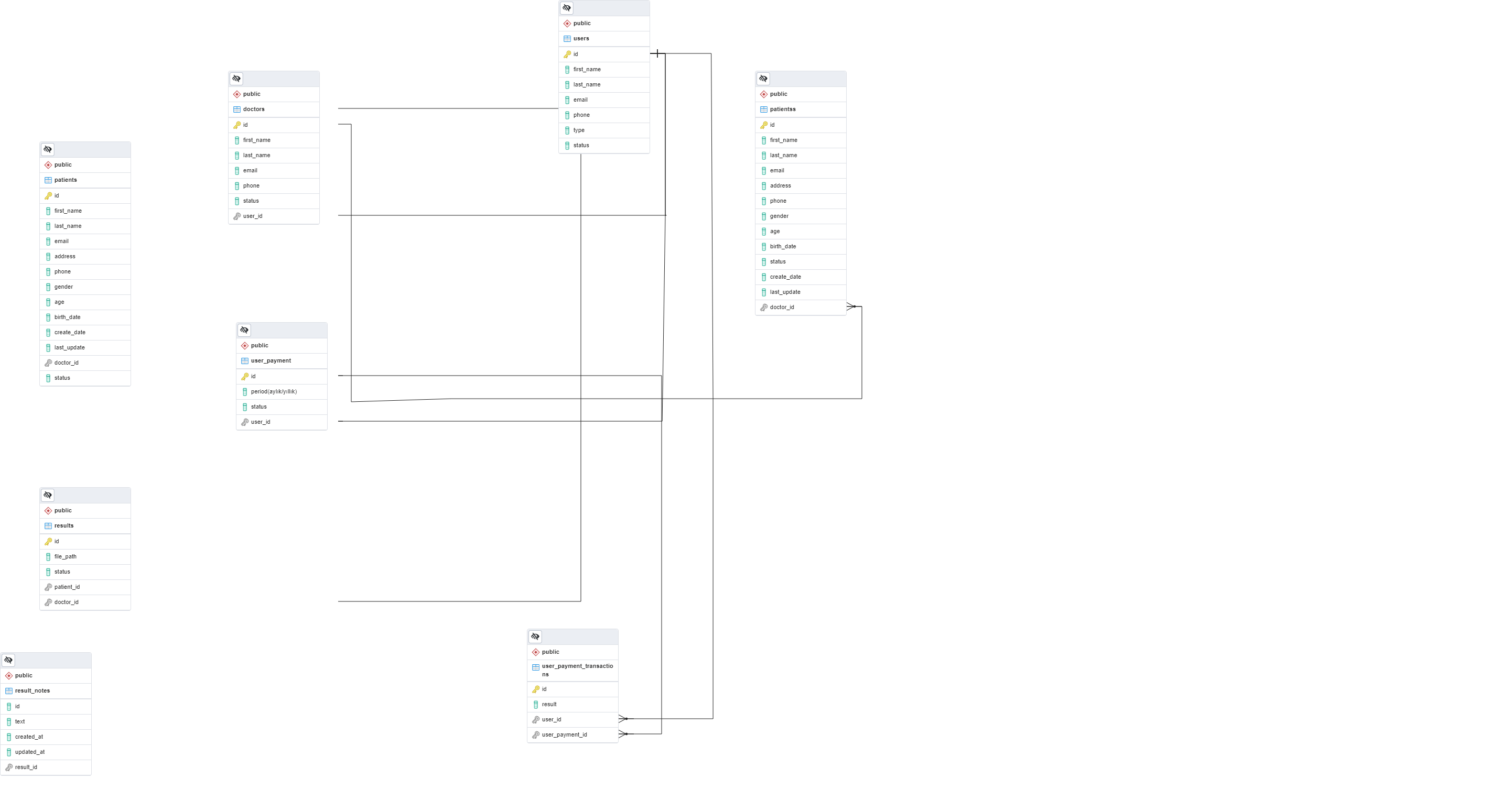 GitHub - DNA-RNA/resultlabai-backend: Backend codes of Resultab.AI demo ...