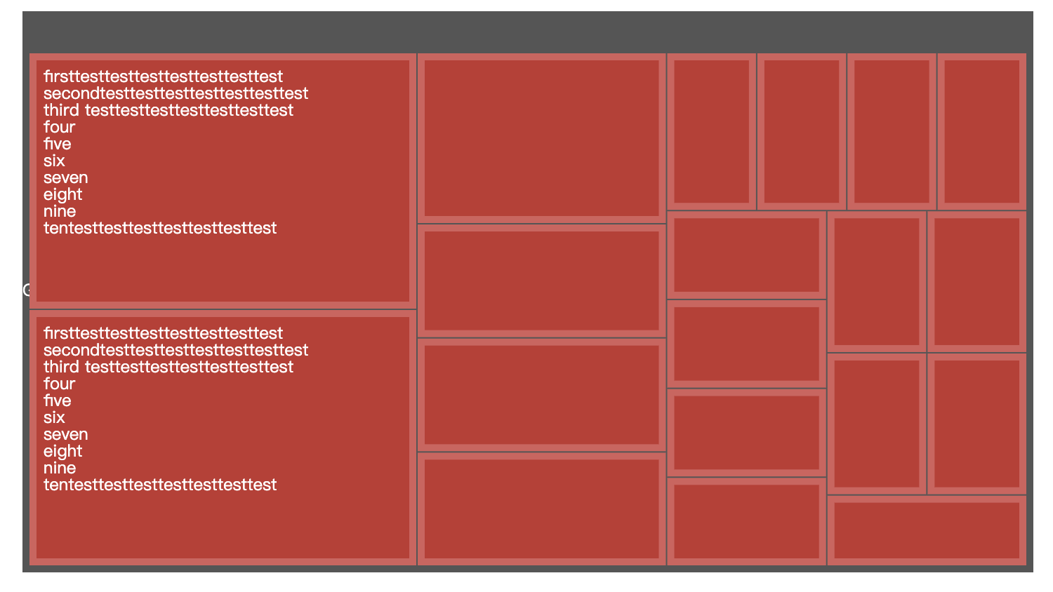 Treemap - SVG - Downloaded svg labels are not displayed into respective ...