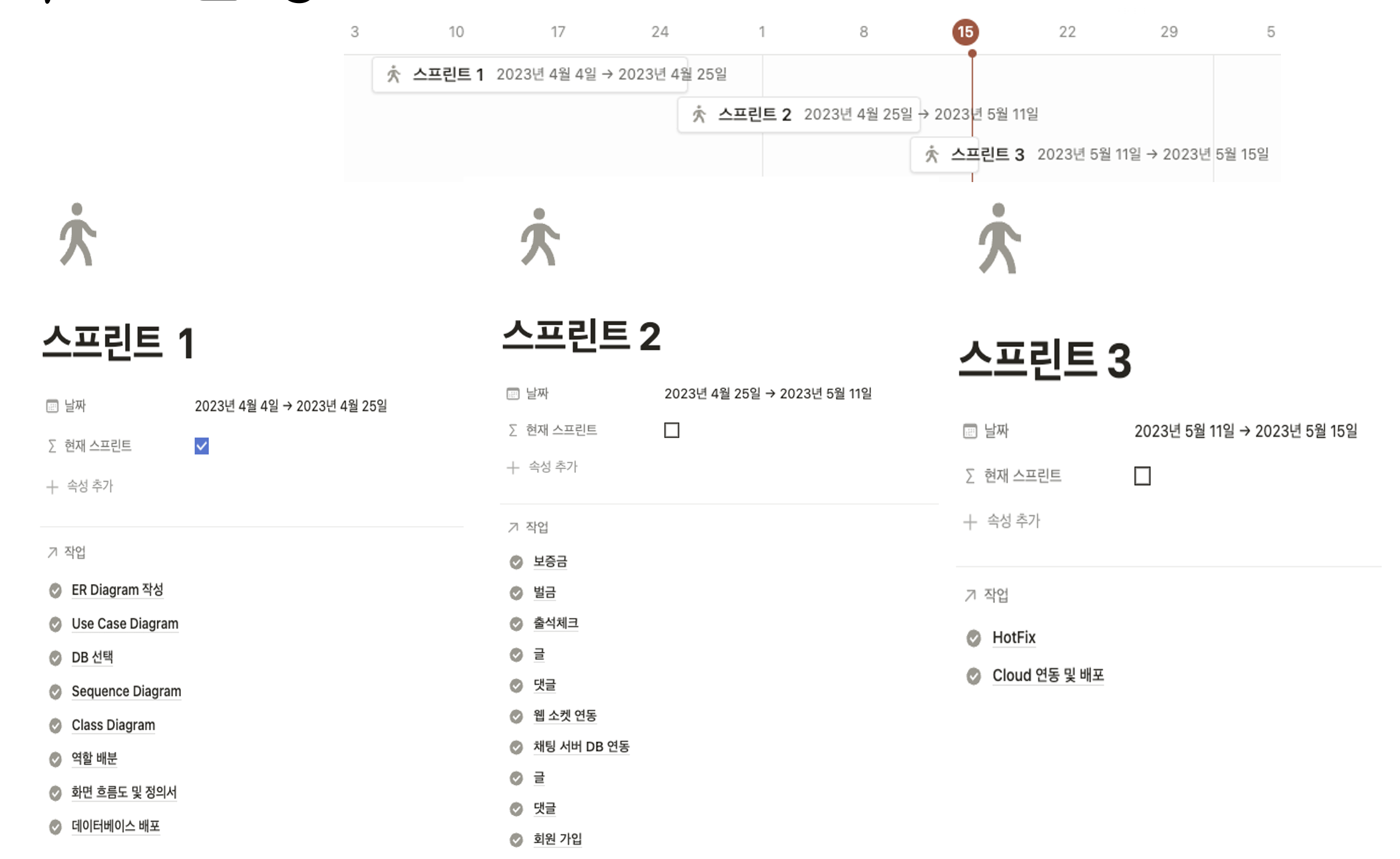 Github In3kk Back End 7th Fighteam 1 Back End 7th 3조 팀원 매칭 서비스 프로젝트