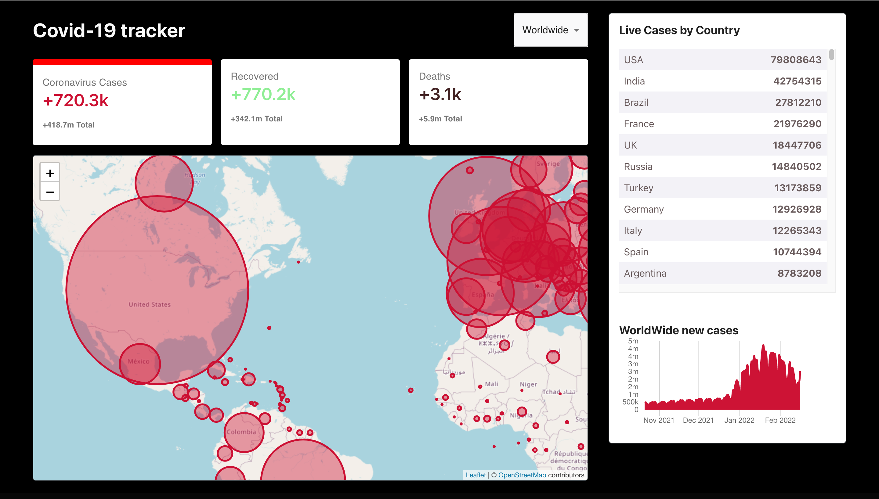 Screen Shot 2022-02-17 at 22 01 09