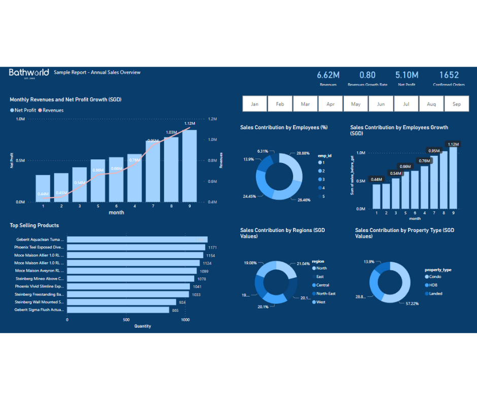 Nicole Yoong Nicole Yoong Github