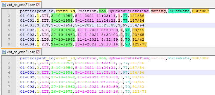 Coloring of CSV documents not optimal · Issue #8 · BdR76/CSVLint · GitHub