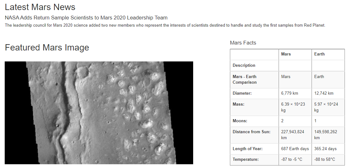 GitHub - batty2021/Mission-to-Mars: Build an app to scrape websites for ...