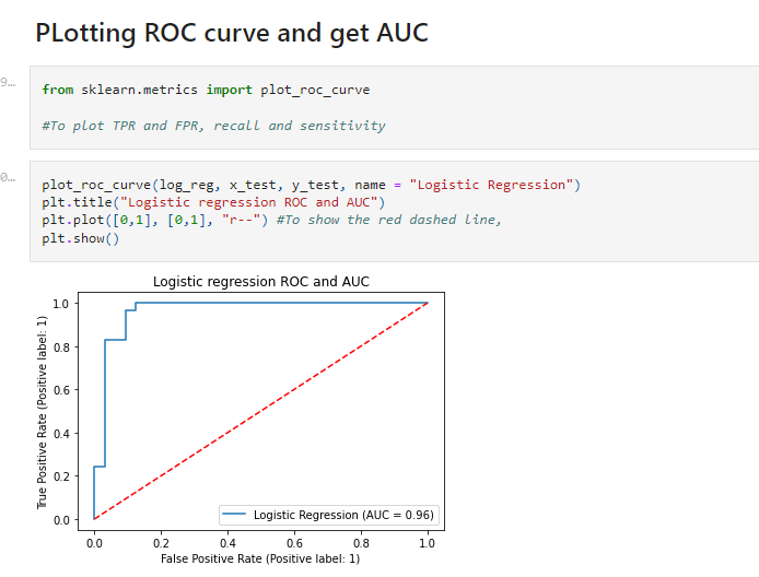 GitHub - I-amanshuman/heart_attack_analysis: This dataset is obtained ...
