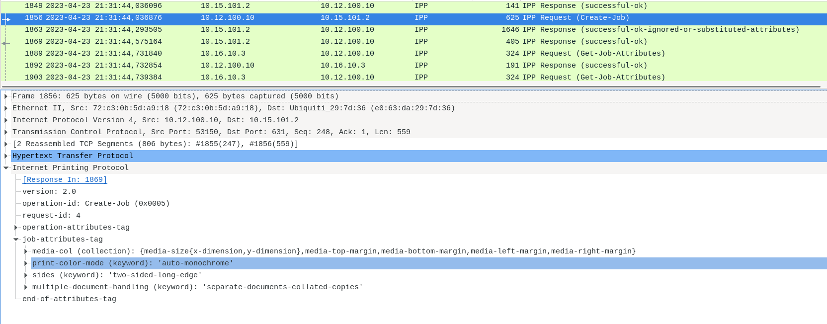 IPP Backend always sends IPP attributes when using fileparameter