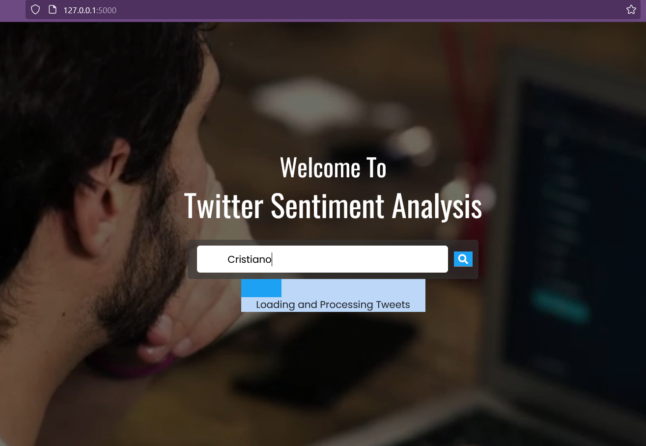 Github Alishan008 Nlp Twitter Sentiment Analysis