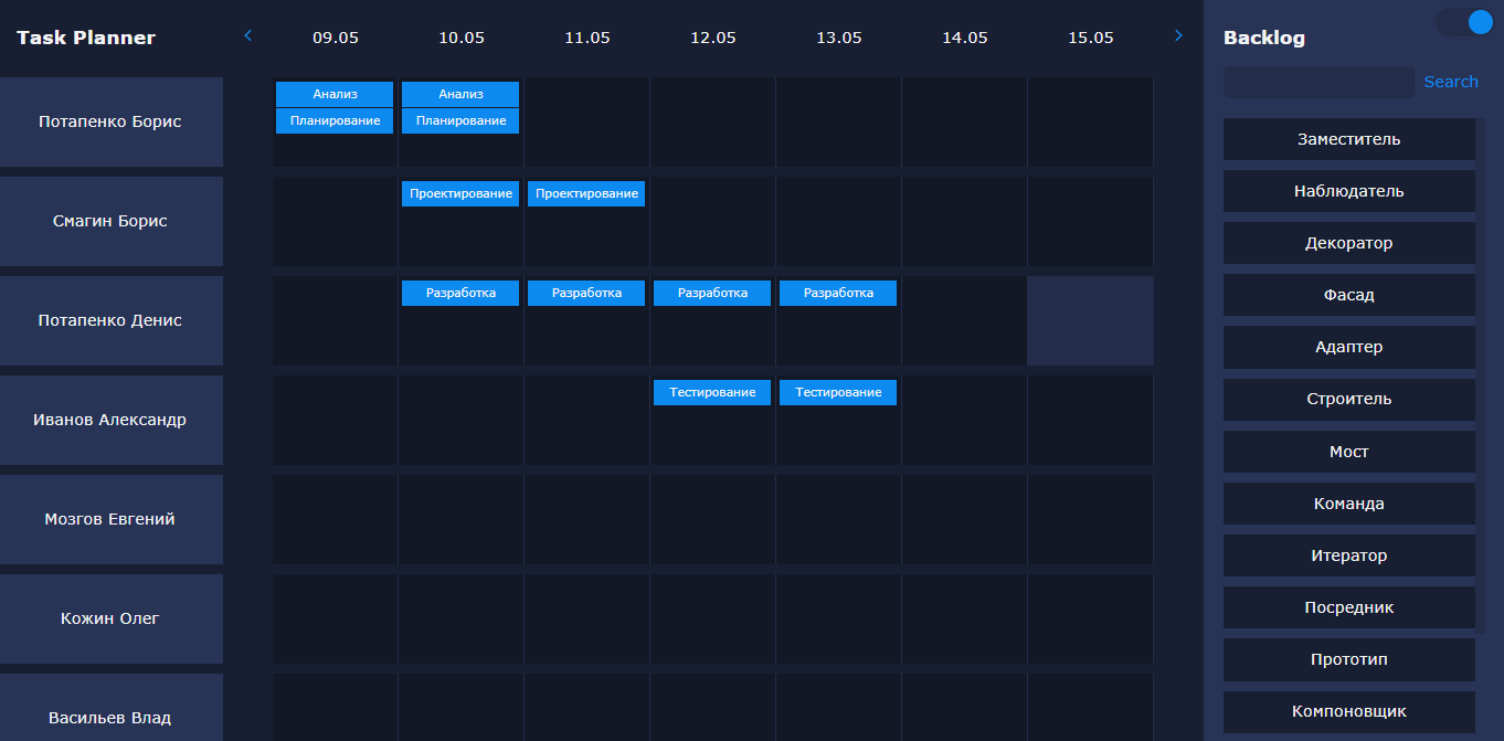 GitHub - ZhukAnna/task-planner