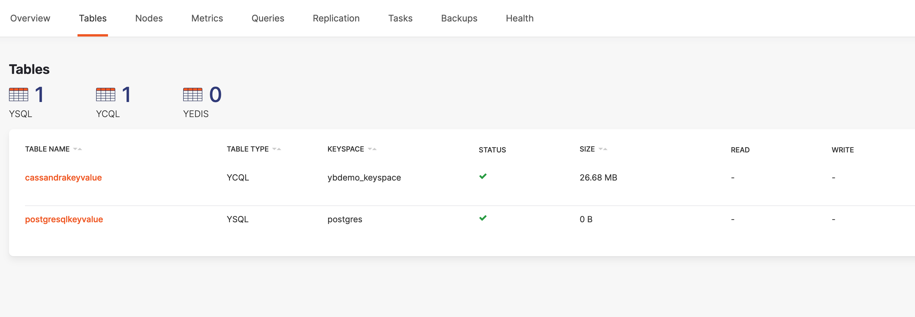 Platform Size Of Table Always Shows 0 even After Sometime Until platform-size-of-table-always-shows-0-even-after-sometime-until