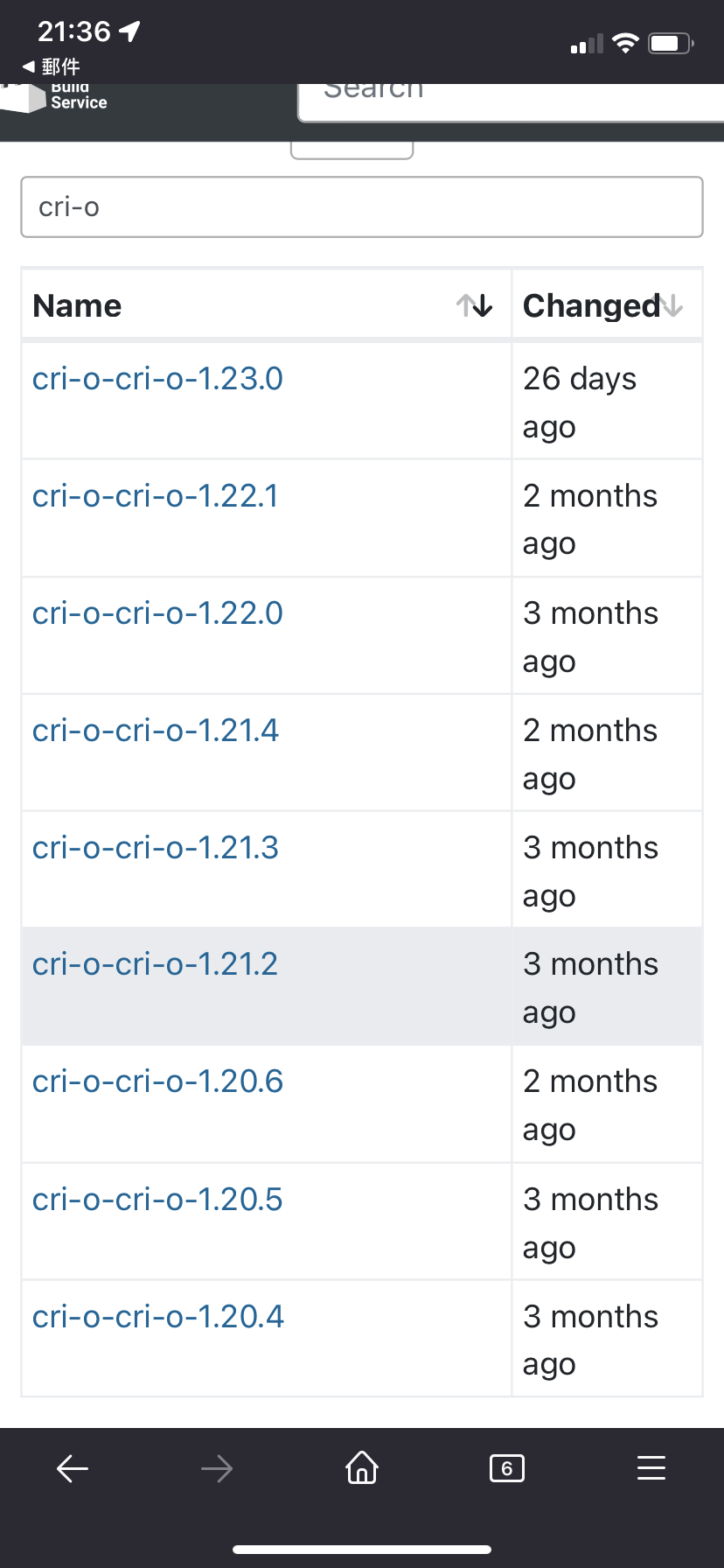 Release v1.23.0 · Issue #856 · kubernetes-sigs/cri-tools · GitHub