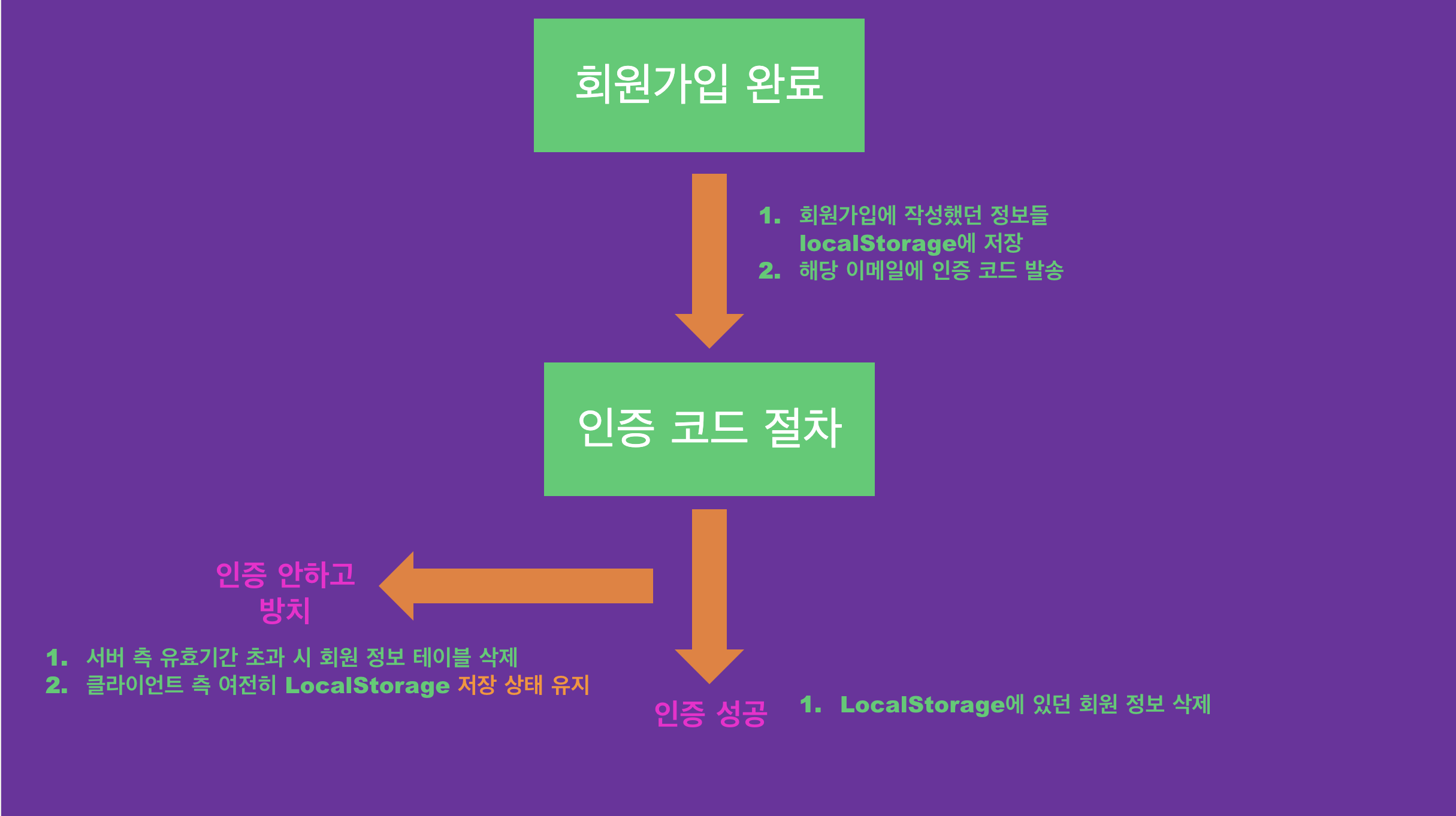 스크린샷 2023-05-07 오후 3 56 02