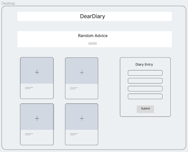 GitHub - padangy/dear-diary: DearDiary Project -- For your own thoughts ...