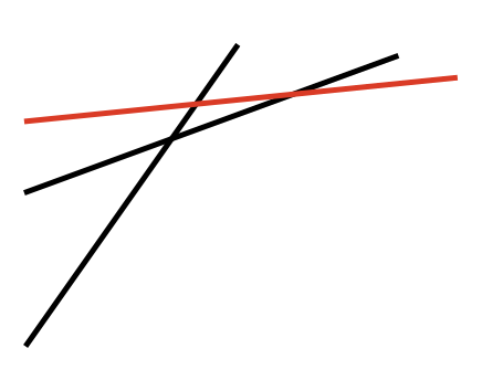 convecs1