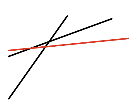 convecs3