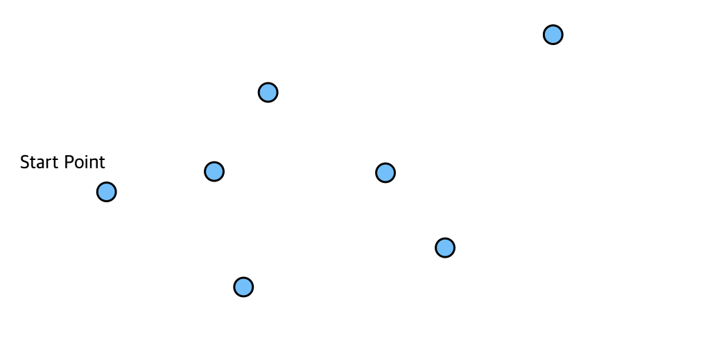 convecs1
