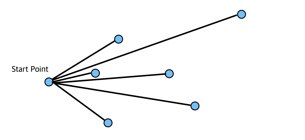 convecs2