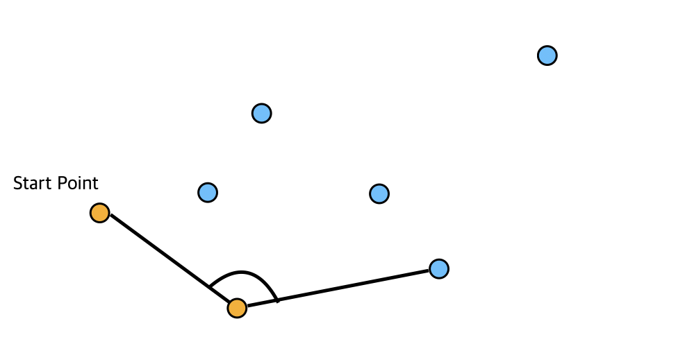 convecs3