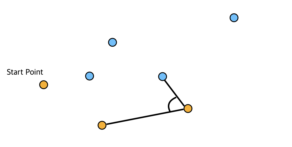 convecs4
