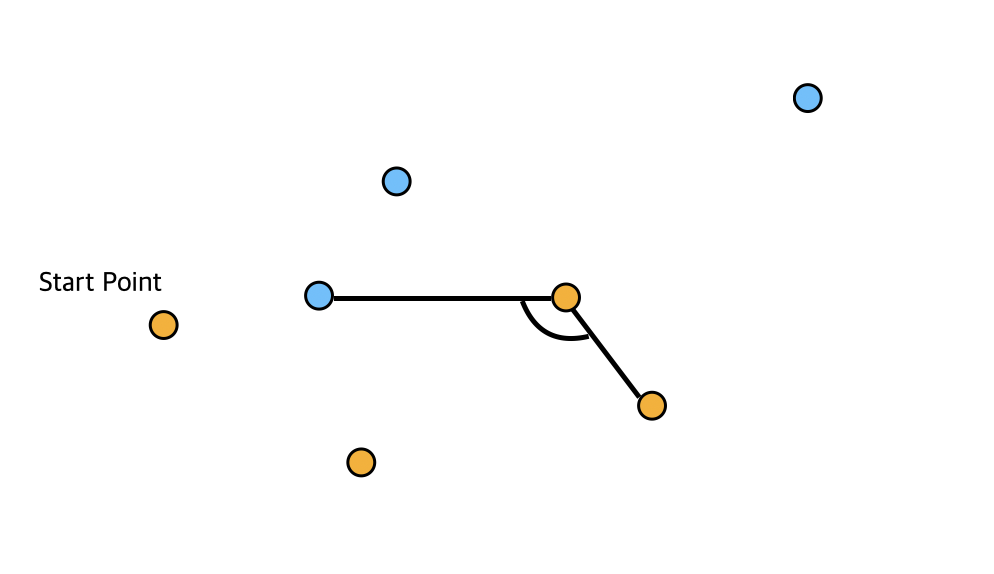 convecs5