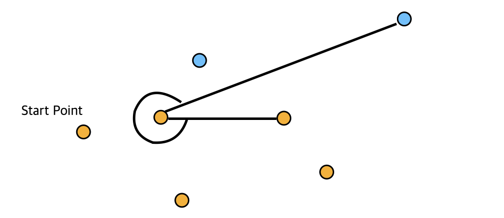 convecs6