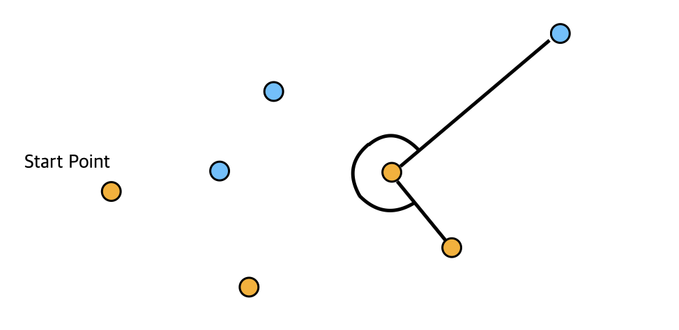 convecs7