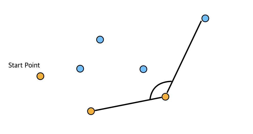 convecs8