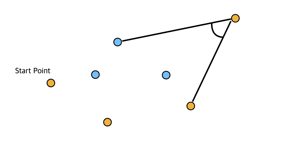 convecs9