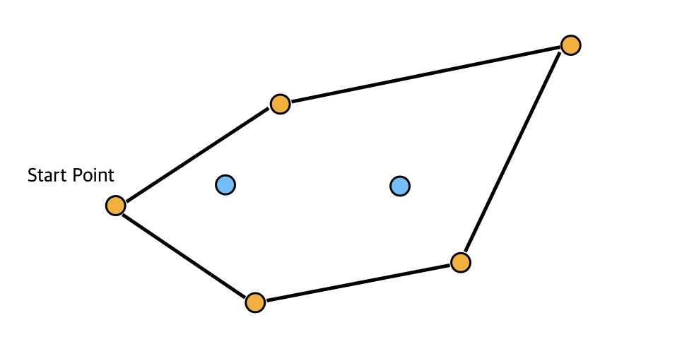 convecs10