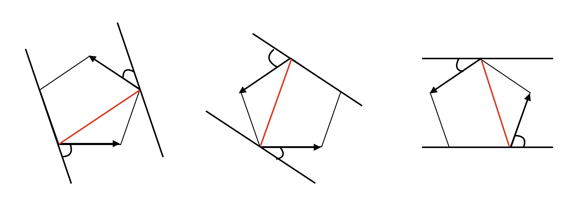 10254