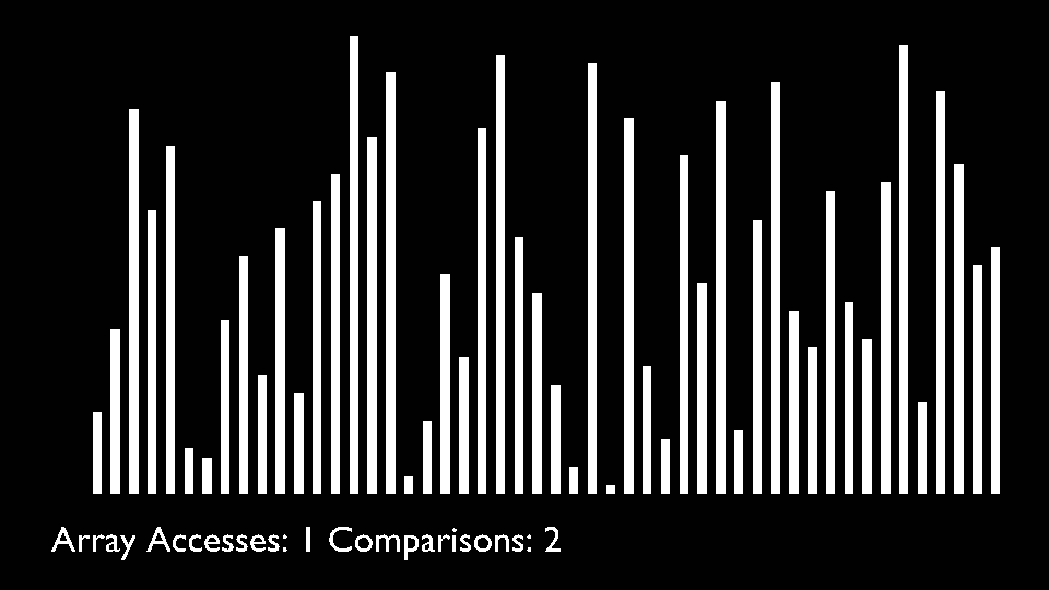 QuickSort