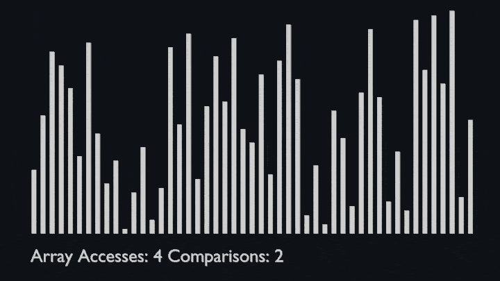ShellSort