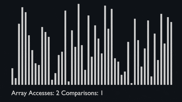 QuickSort