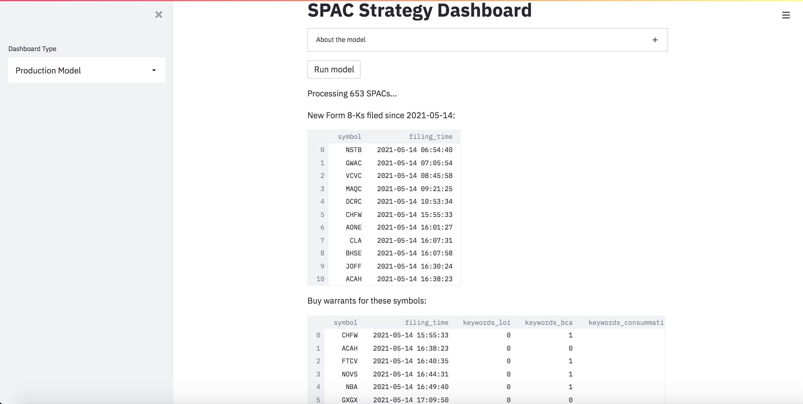 GitHub - alandu20/spac: SPAC warrant strategy (Python) · GitHub