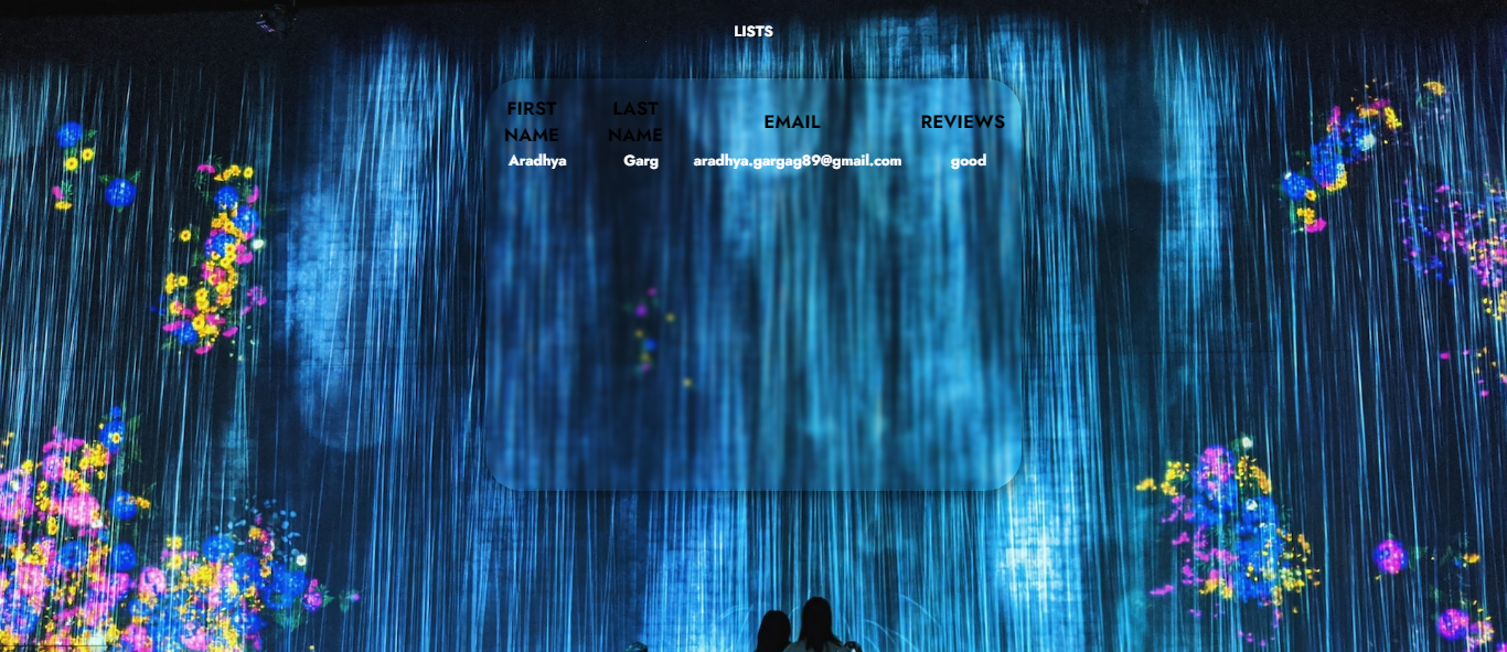 GitHub - Aradhyagarg/End-Term-Assessment: Created a art website using ...