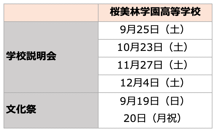 町田 狛江 成瀬 私立併願校 桜美林 麻布 和光 私立高校説明会の日程まとめ コノ塾 町田市の個別指導塾 町田 狛江 成瀬高校を目指す学習塾