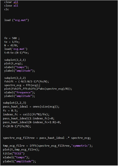 write simple automation script in python - desktop... GitHub - oussben811/TP3-Traitement-d-un-signal-ECG