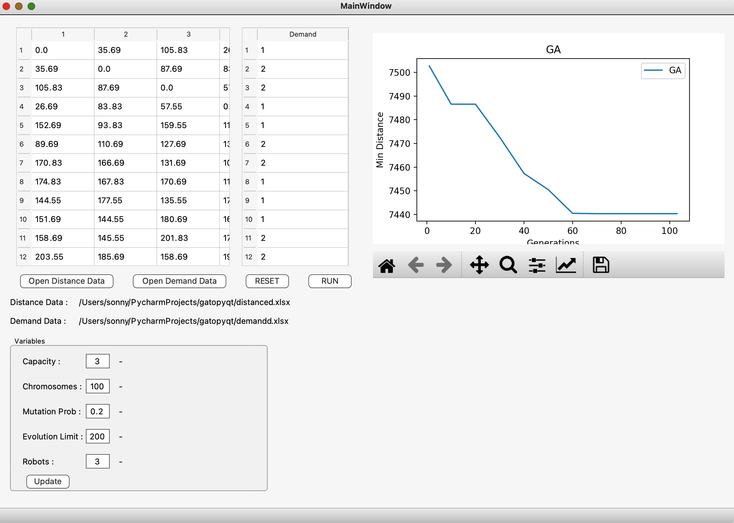 GitHub - sonmh79/Genetic-Algorithm-with-Pyqt5