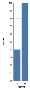 visualization 27
