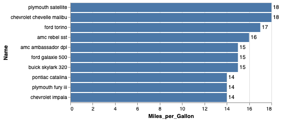 visualization - 2019-05-27T063345 243
