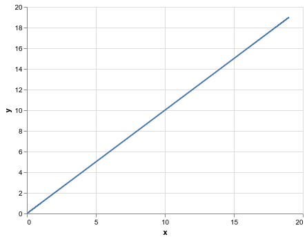 visualization (31)
