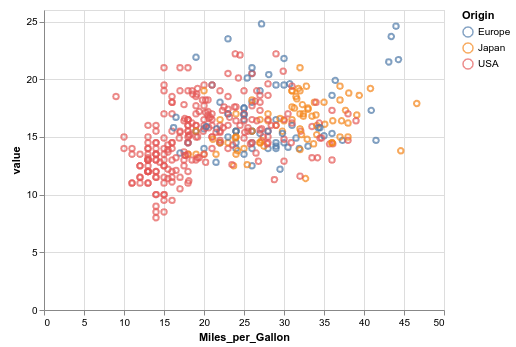 visualization (37)