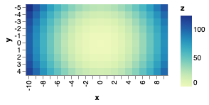 visualization - 2019-07-19T183122 406