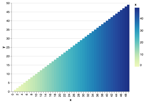 visualization (39)