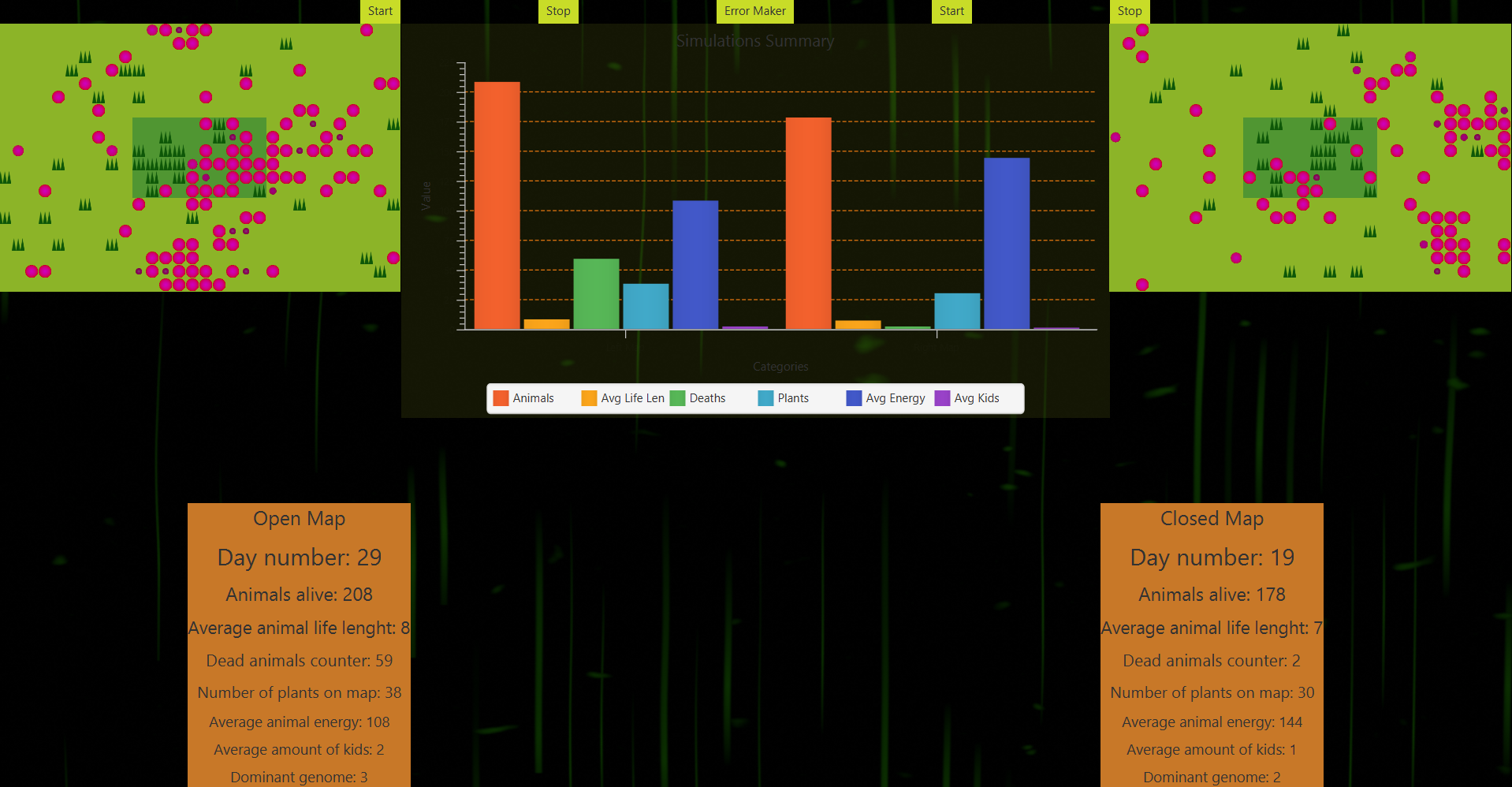 GitHub - Jakub-Domogala/Animals_Simulation_Object_Programming-ENG- · GitHub