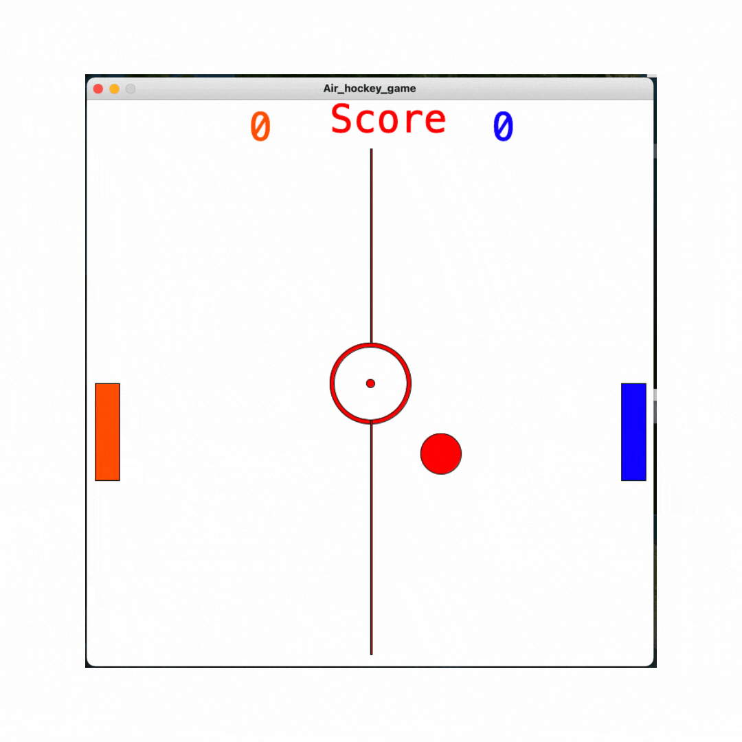 GitHub SQuinones/GoogleMentorshipandDevelopmentprogram Projects