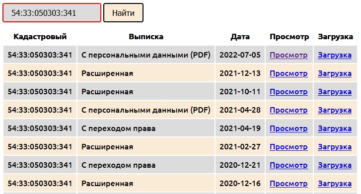 GitHub - IvanKuleshov/Portfolio: Портфолио выполненных работ по Data ...